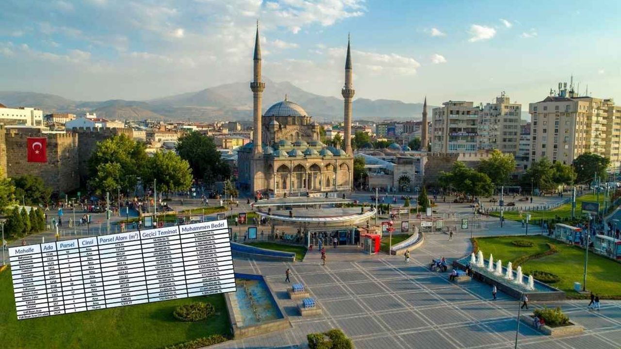 Kayseri’de yatırımcılara büyük fırsat! Villa parselleri, iş yerleri ve ticaret alanları satışa çıkıyor