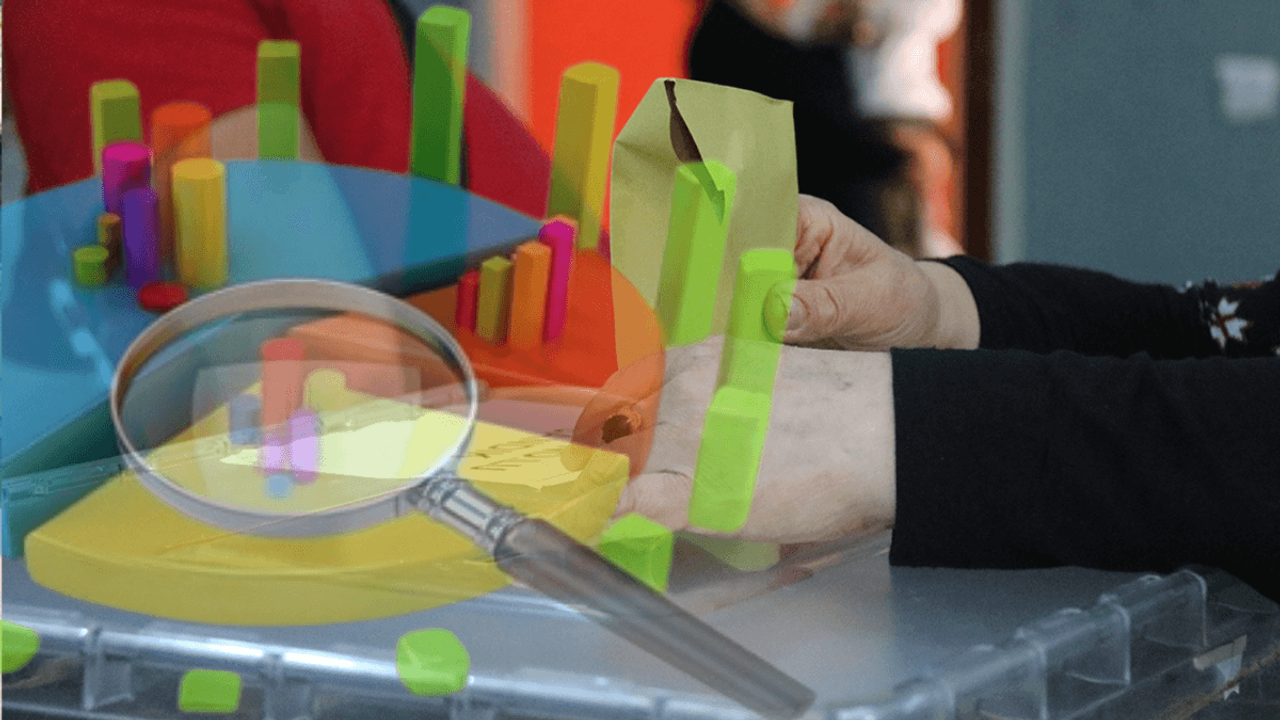 Cumhur İttifakı'nın kalesinde çöküş: Anket sonuçları şaşırttı!