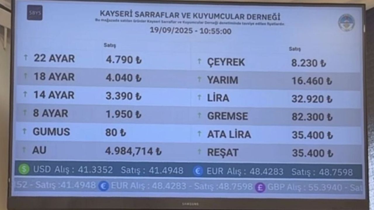 19 Eylül güncel altın fiyatları!