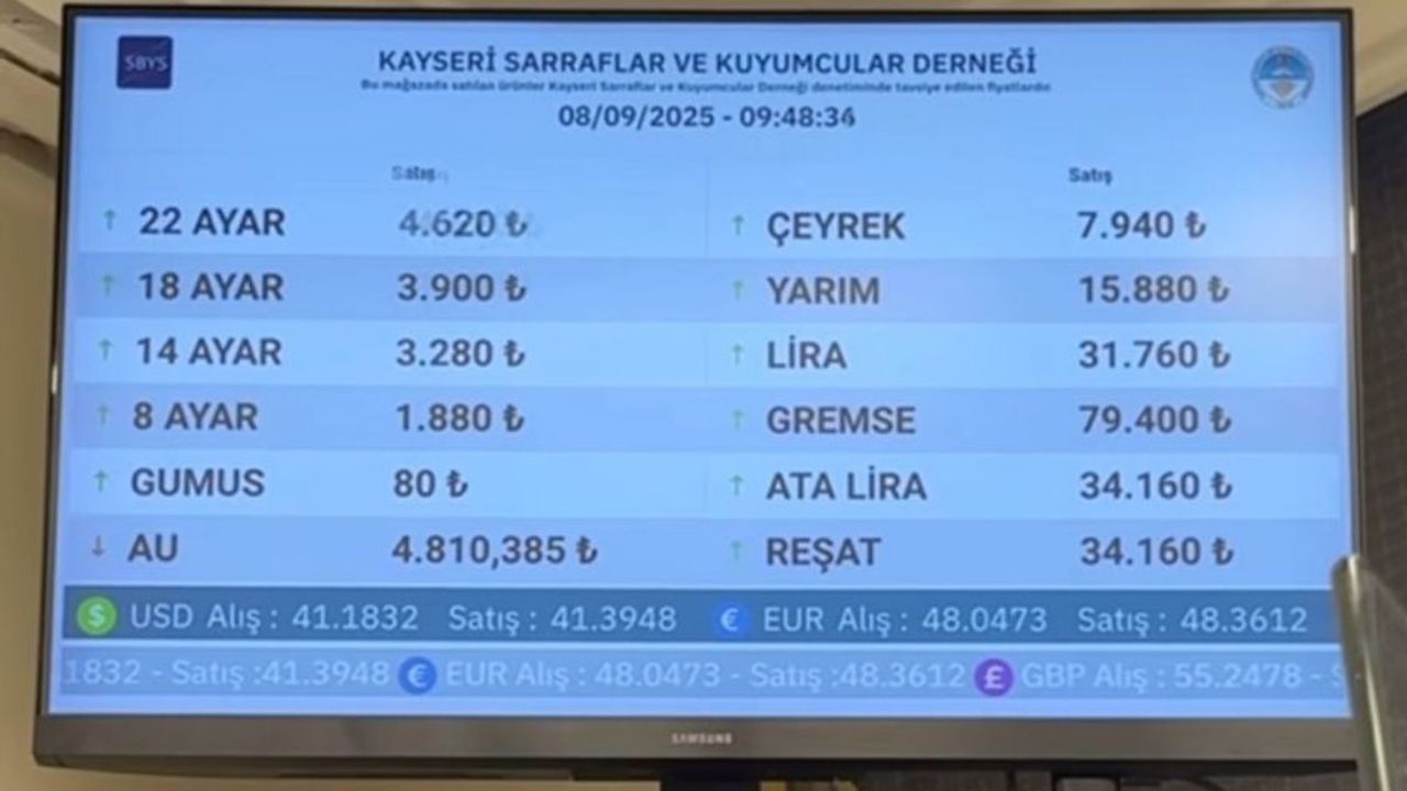 Bakın terör operasyonunda hangi şüpheliler yakalandı?