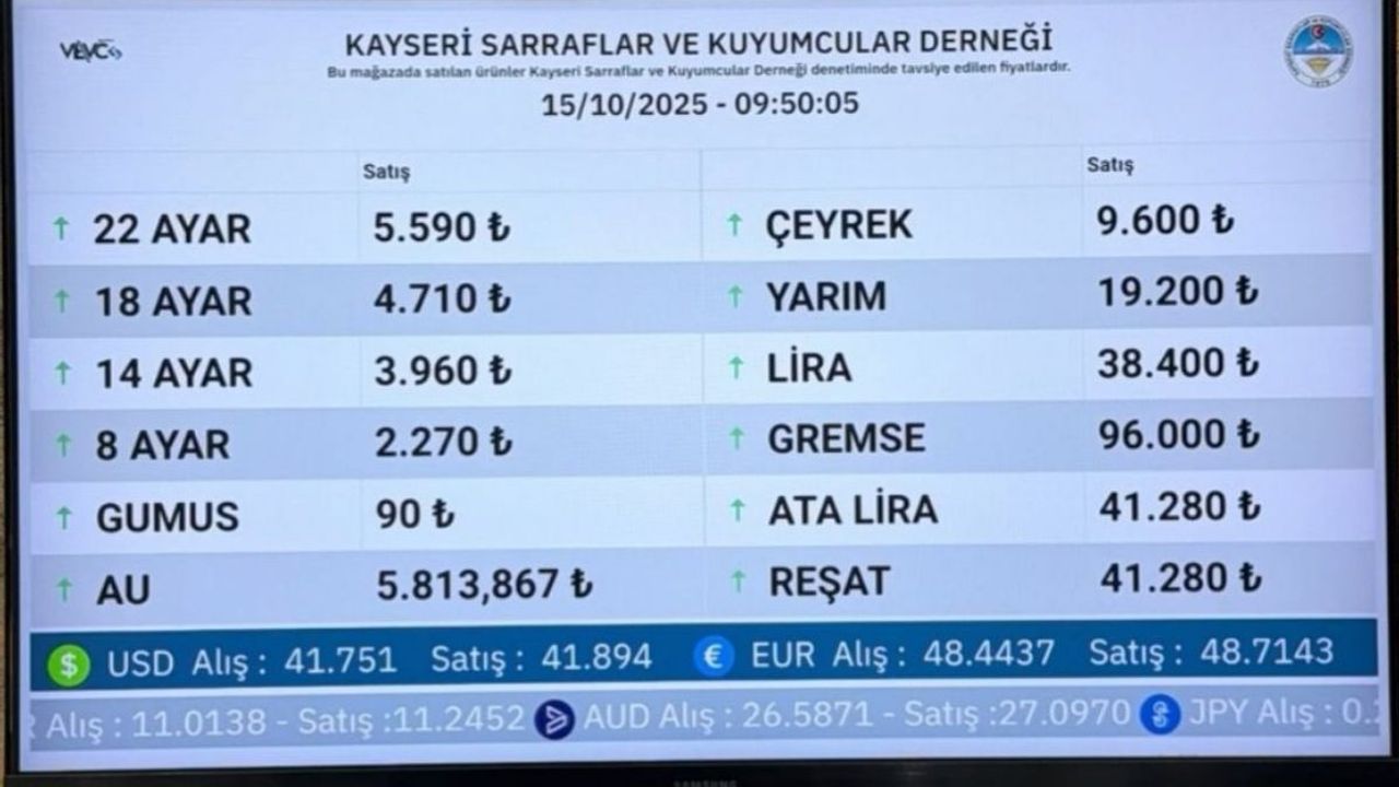 15 Ekim altında son durum