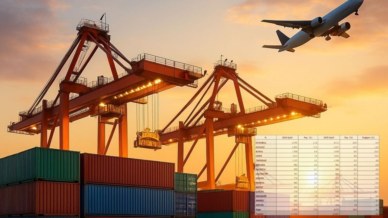 Türkiye, küresel ticarete güçlü geri dönüş yaptı