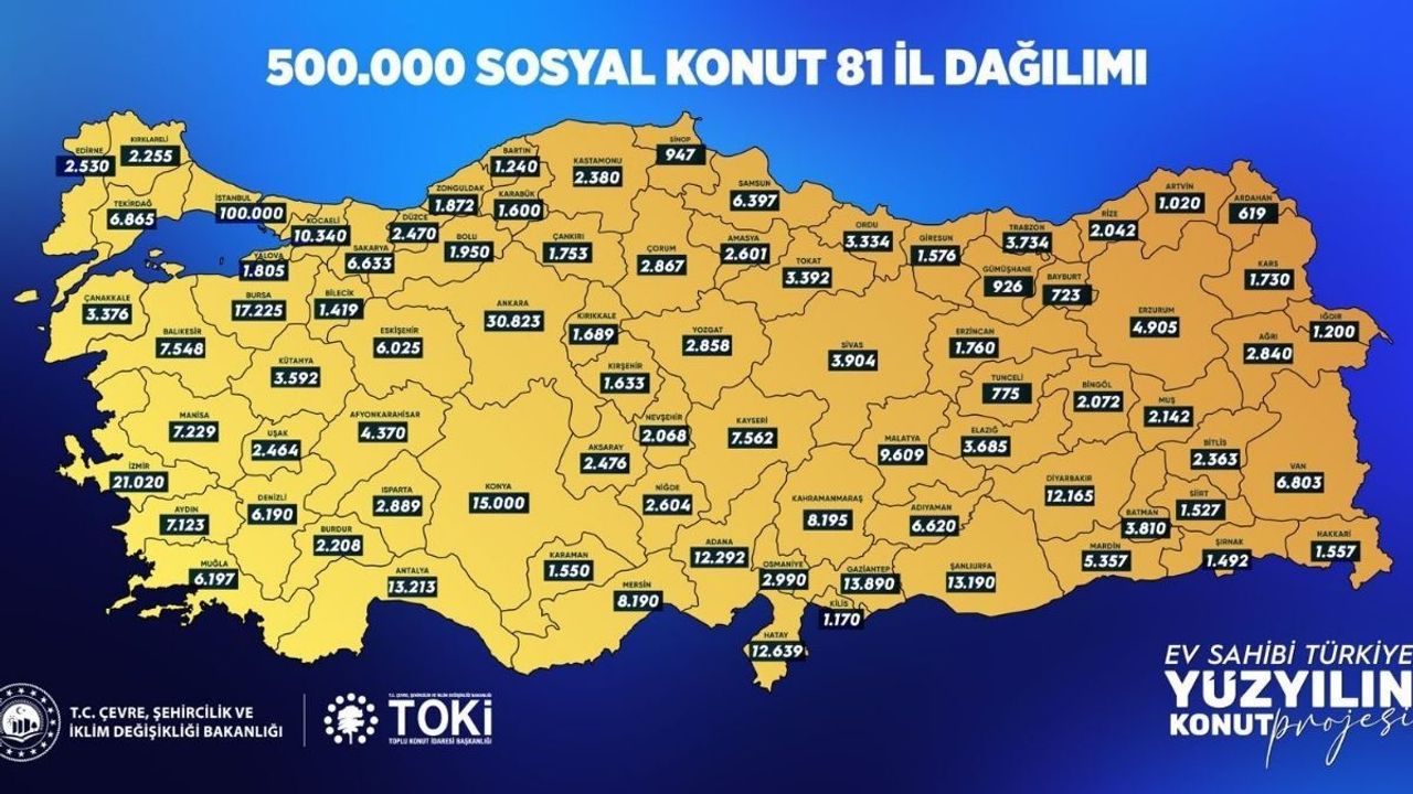 TOKİ Kayseri’ye kaç konut yapacak? Bakan Kurum açıkladı