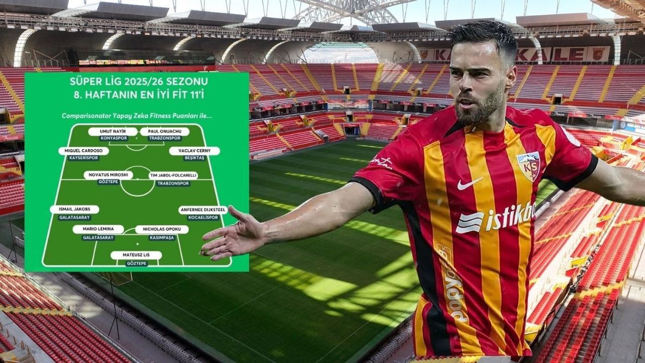 Kayserispor galibiyet göremedi ama Miguel Cardoso ‘Haftanın En Fit 11’i’ne girdi