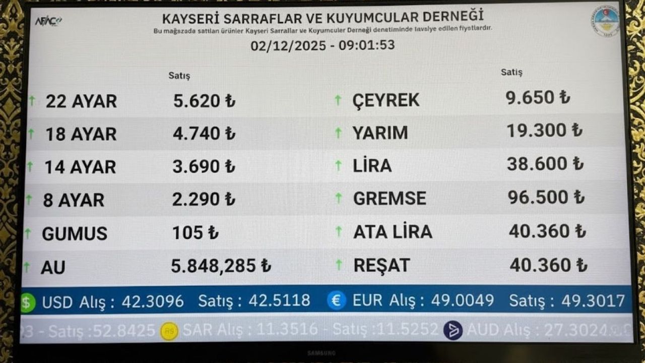 2 Aralık Kayseri güncel altın fiyatları
