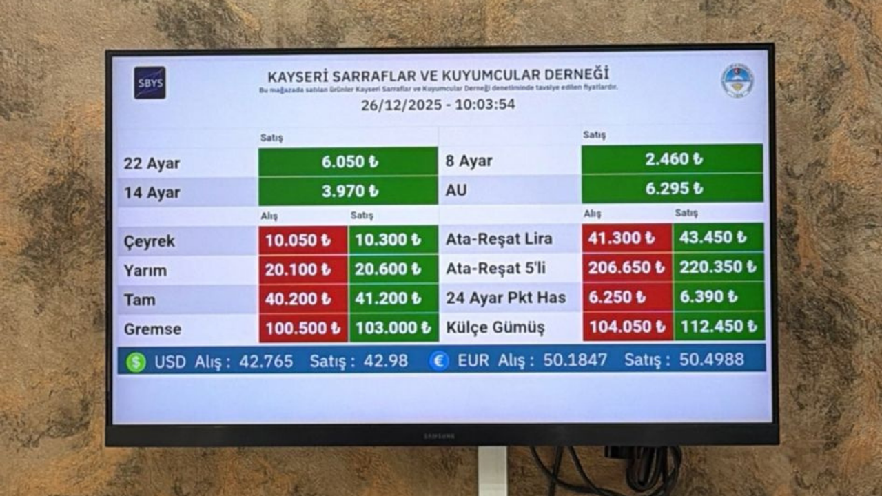 Kayseri'de bugün altın fiyatları: İslam Memiş 2026 için tarih verdi!