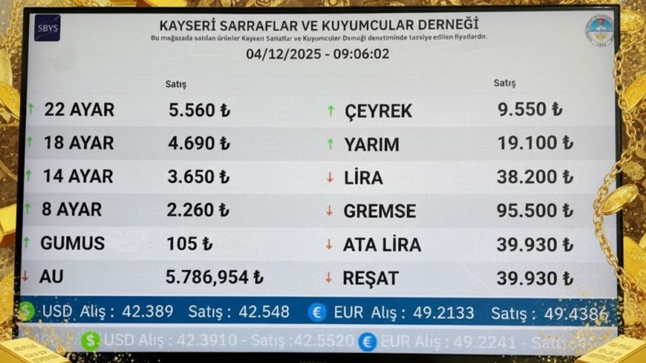 4 Aralık Kayseri'de güncel altın fiyatları!