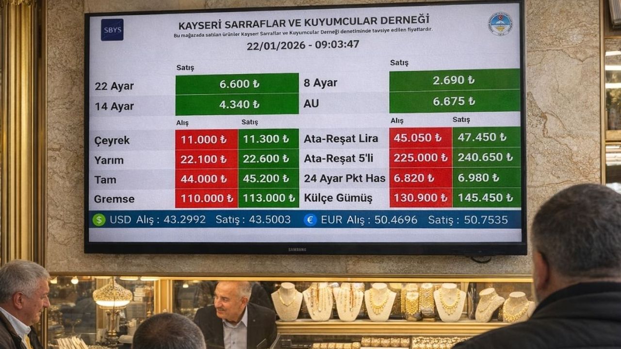 Bugün güncel altın fiyatları! İslam Memiş ne söyledi?