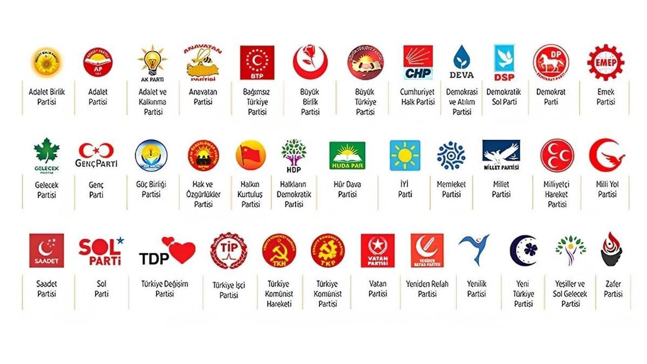 Yargıtay verileri açıklandı! En fazla üye artışını hangi parti gerçekleştirdi