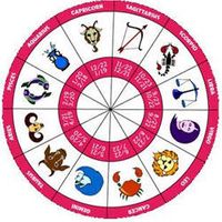 Astroloji