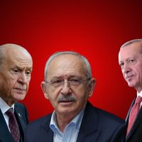 Gündem