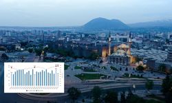 TÜİK ticaret verileri açıklandı! İthalatta artış, ihracatta karışık tablo