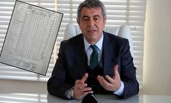 Kayseri'de devlet kurumunda hayalet işçiler mi var? İmza iddiası ortalığı karıştırdı
