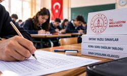 Kayseri’de Ortak Yazılı Sınav Sistemi başlıyor