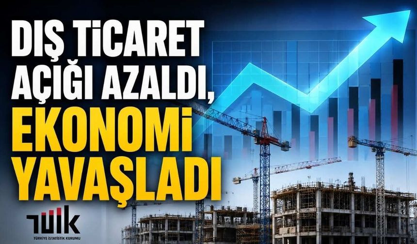 Dış ticaret açığı azaldı, Ekonomi yavaşladı