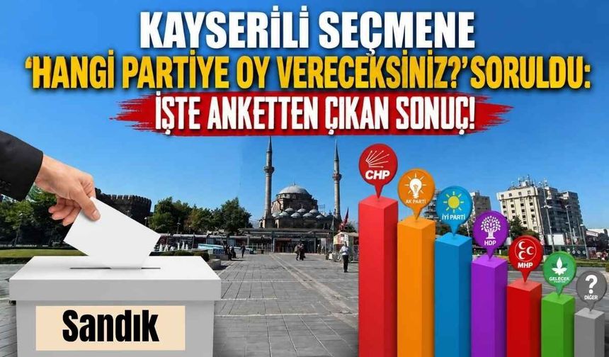 Kayserili seçmene ‘Hangi partiye oy vereceksiniz?’ soruldu: İşte anketten çıkan sonuç!