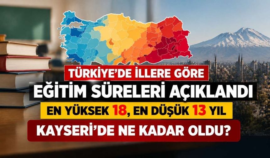 Türkiye’de illere göre eğitim süreleri açıklandı en yüksek 18, en düşük 13 yıl: Kayseri’de ne kadar oldu?