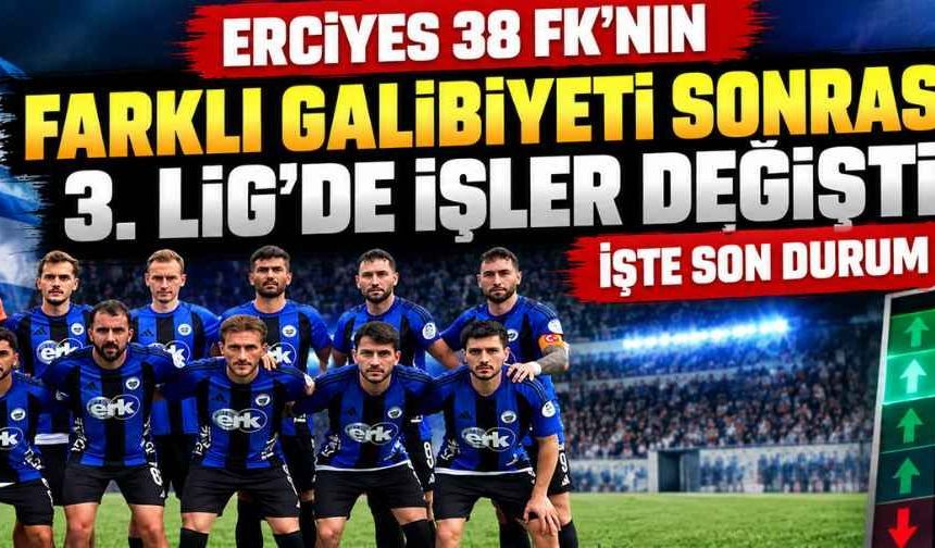 Erciyes 38 FK’nın farklı galibiyeti sonrası 3. Lig’de işler değişti! İşte son durum