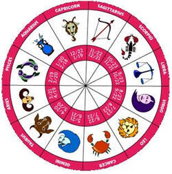 Astroloji