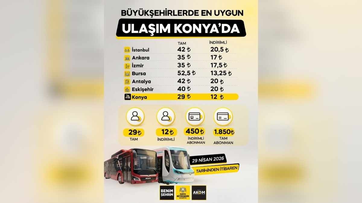 Konya Toplu Taşıma Fiyatları