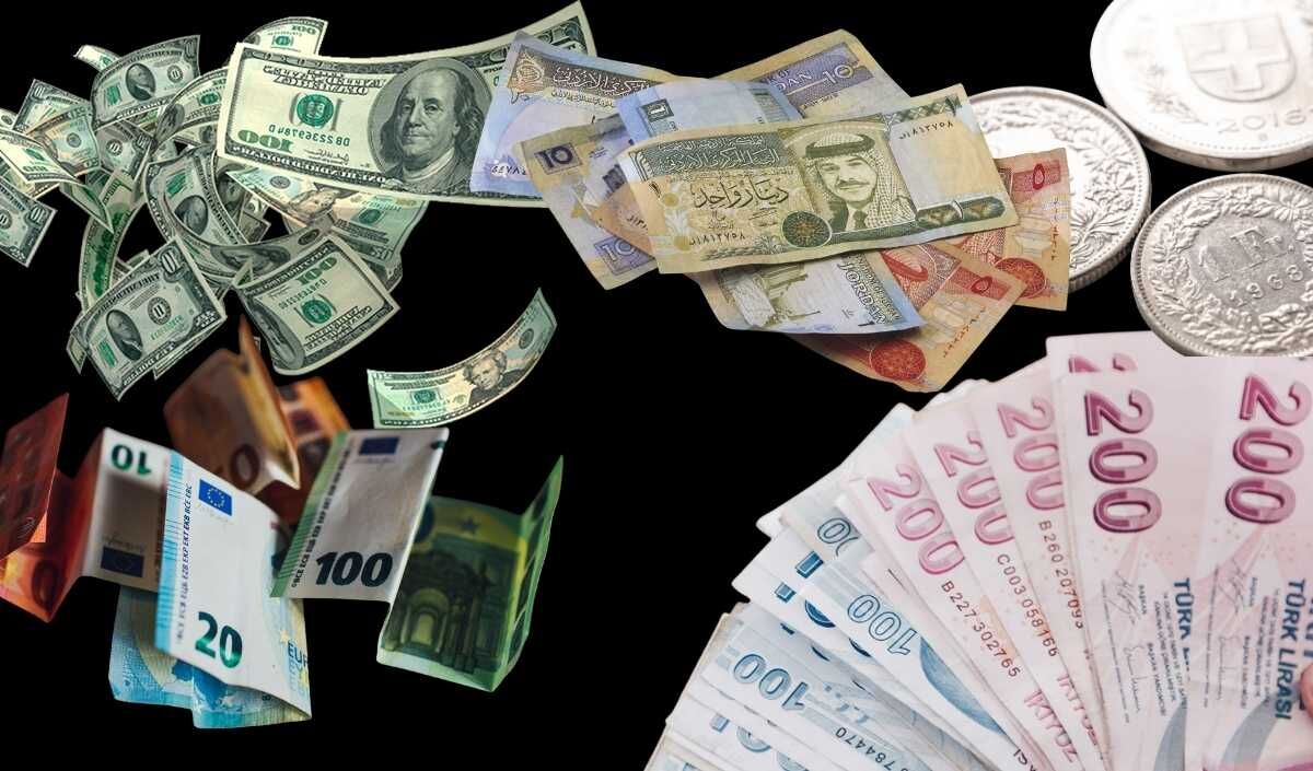 Dolar Tl Dinar Euro