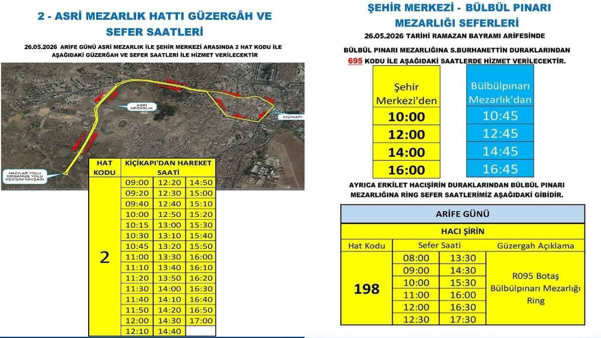Kayseri Arife Gunu Ulasım Ucretsiz (3)