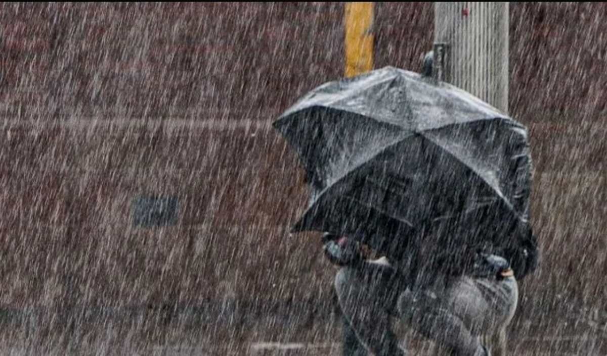 Kayseri Hava Durumu