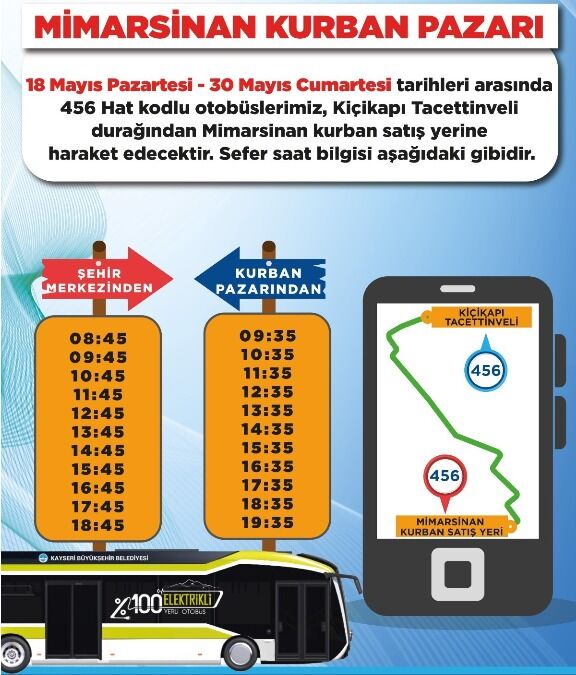 Kayseri Kurban Pazar Otobüs Seferleri (1)