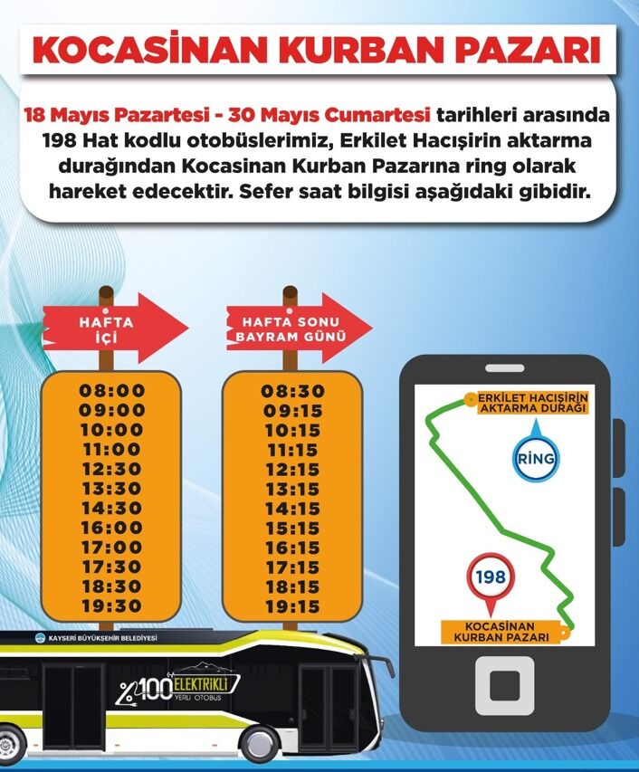 Kayseri Kurban Pazar Otobüs Seferleri (5)