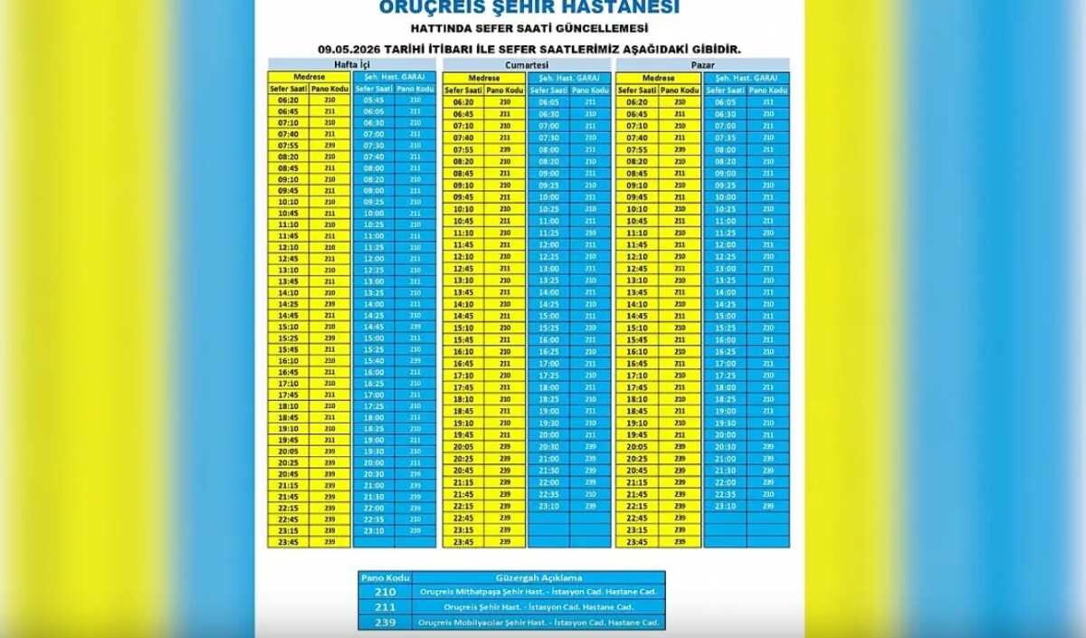 Kayseri Ualşım Sefer Saatleri