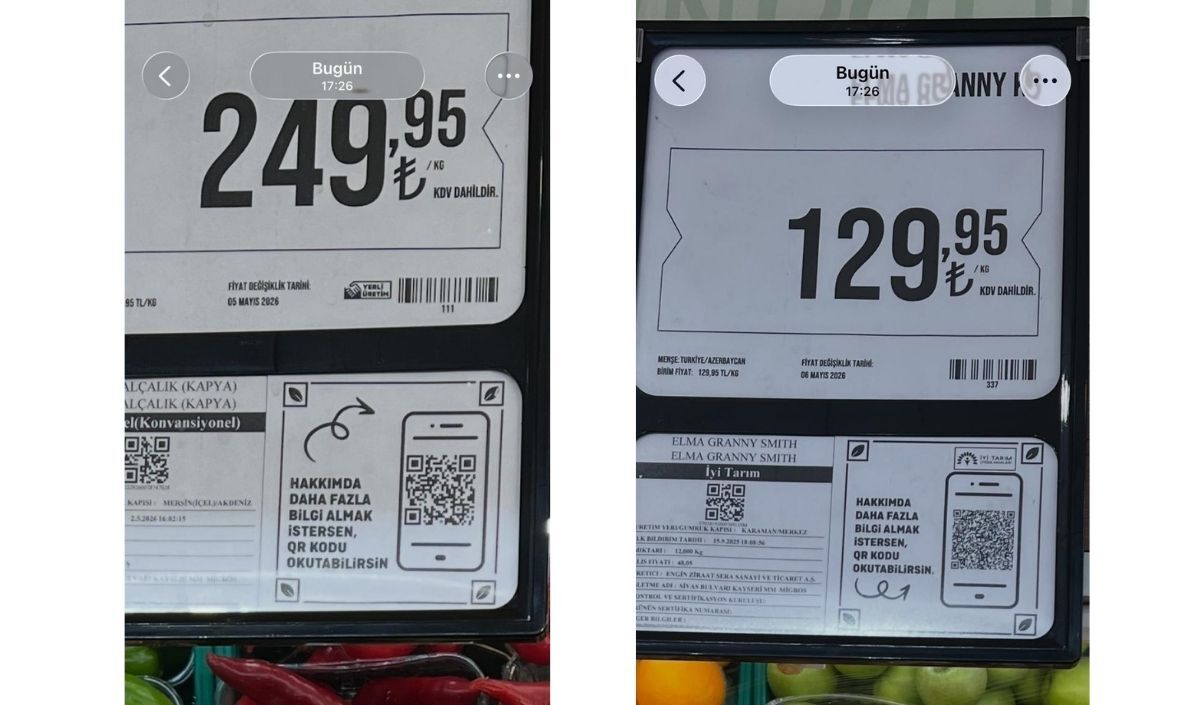 Kayseri’de Pazar Ve Market Fiyatları Cep Yakıyor (1)