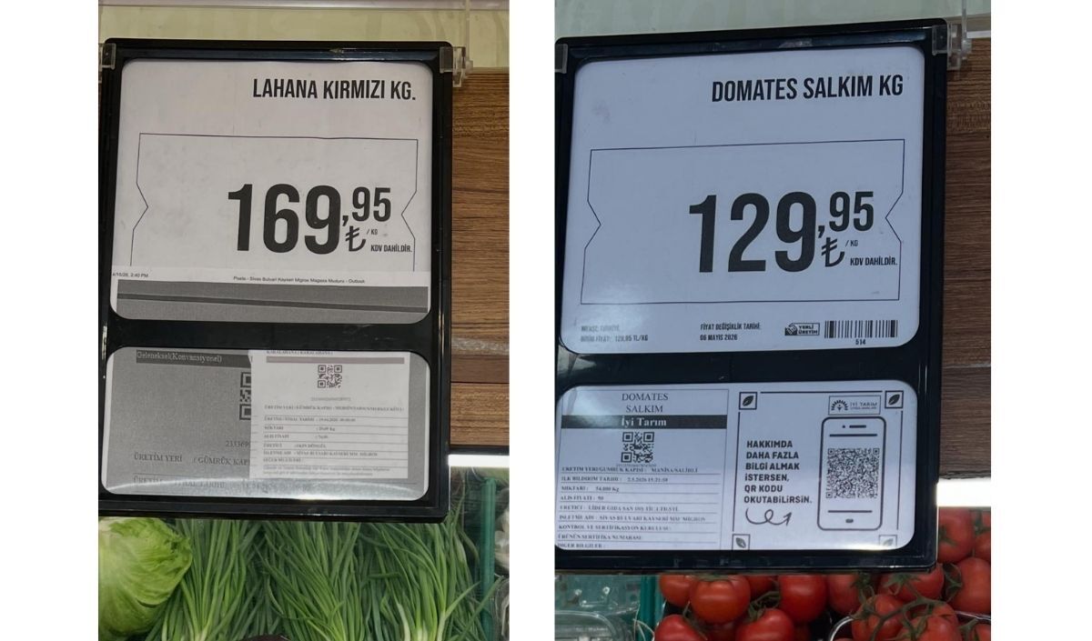 Kayseri’de Pazar Ve Market Fiyatları Cep Yakıyor (2)