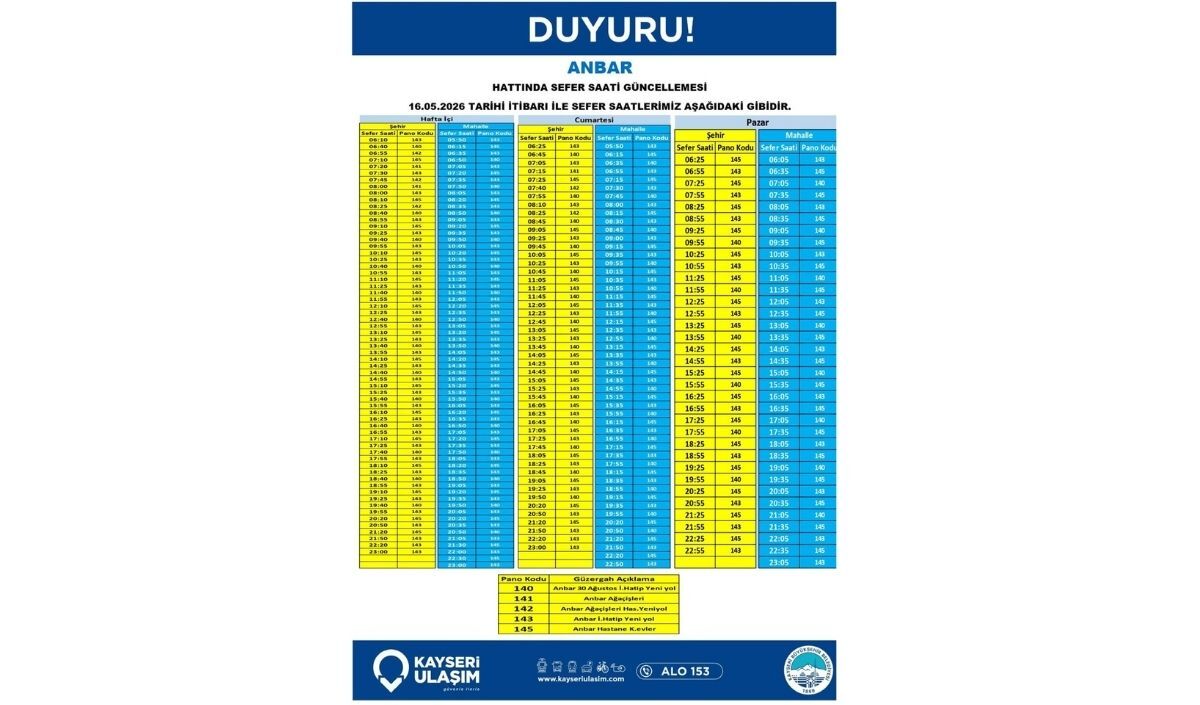 Ulaşım Saat Degısıklık 2