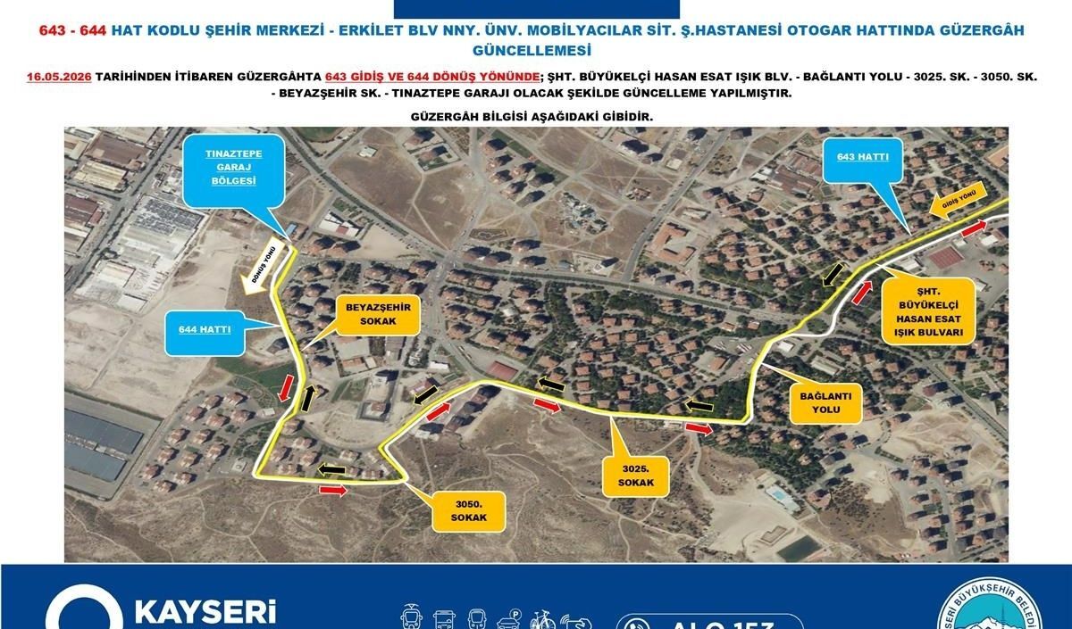 Ulaşım Saat Degısıklık 3