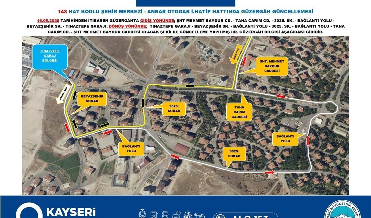 Ulaşım Saat Degısıklık 4