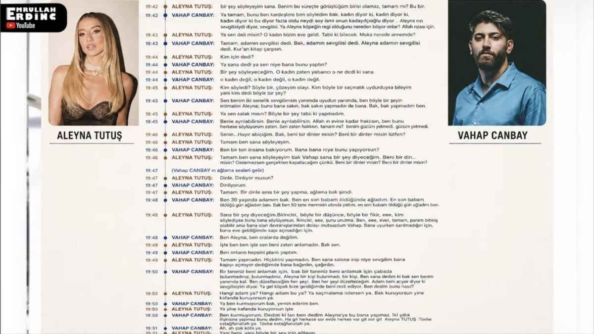Canbay Aleyna Kalaycioglu 3