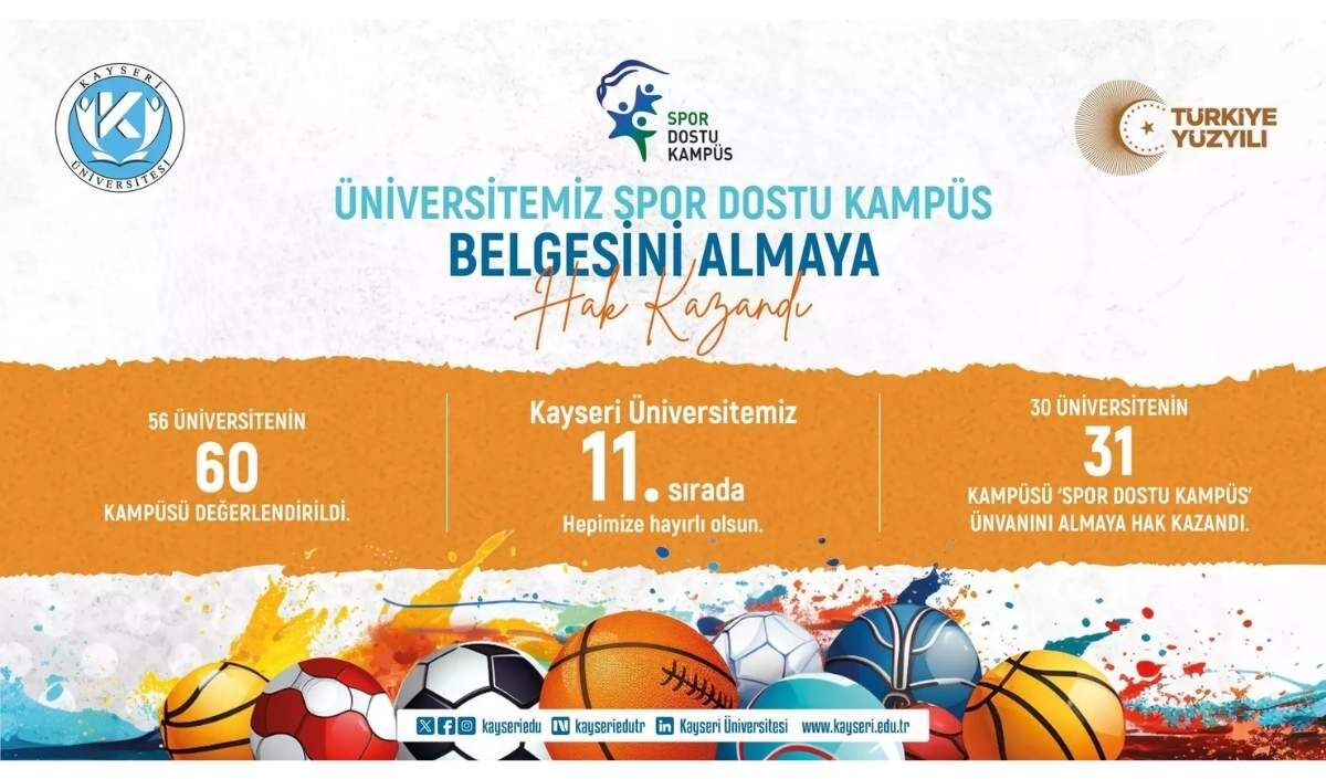 Kayseri Üniversitesi Yök Ödül (2)