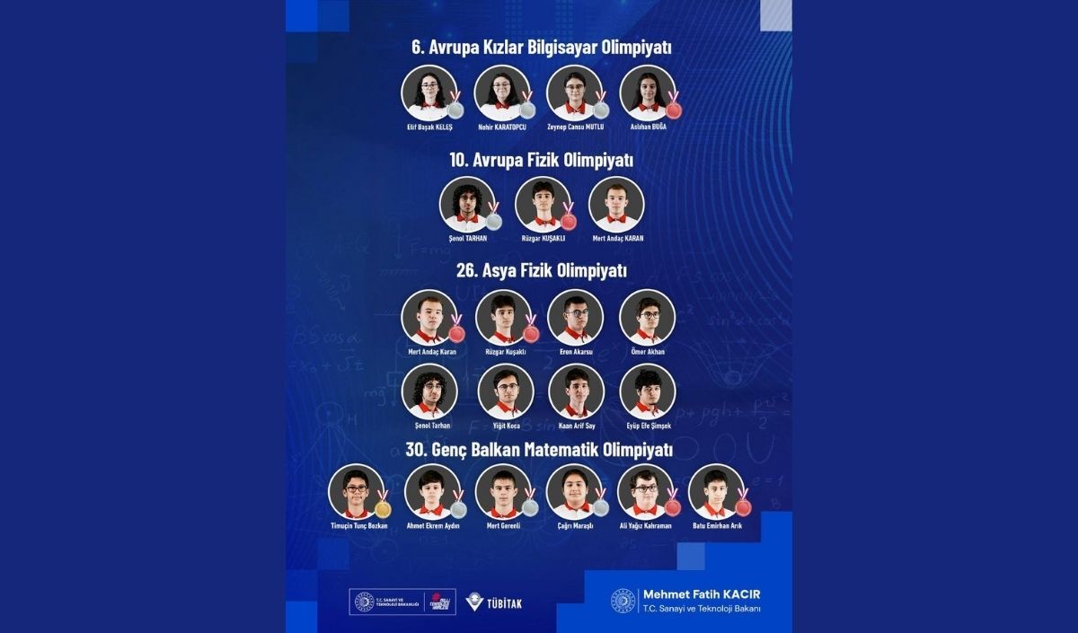 Türkiye’ye Bilim Olimpiyatlarından 1 Altın, 7 Gümüş, 6 Bronz Madalya (2)