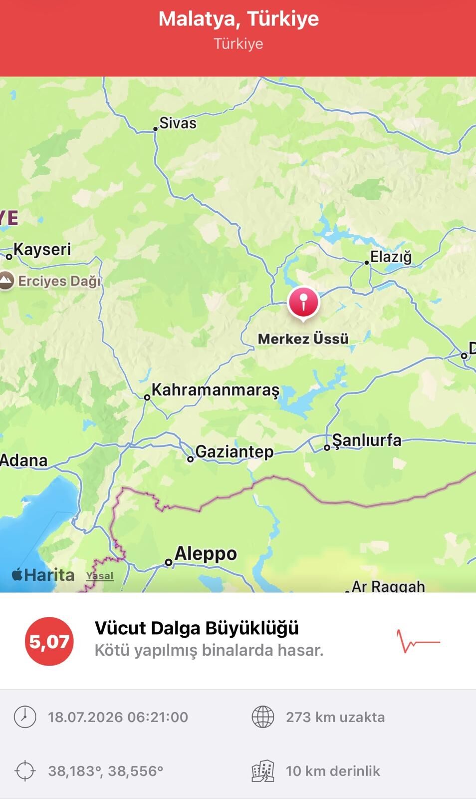Malatya Deprem 5.0