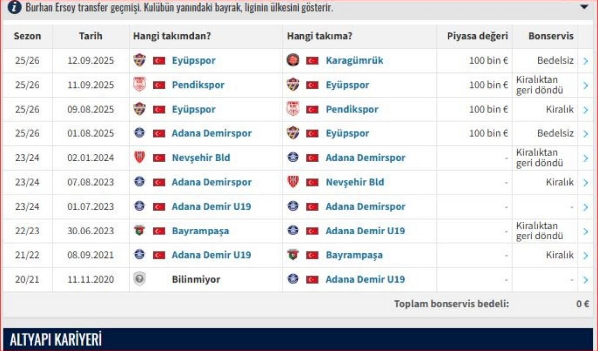 Burhan Ersoy (2)
