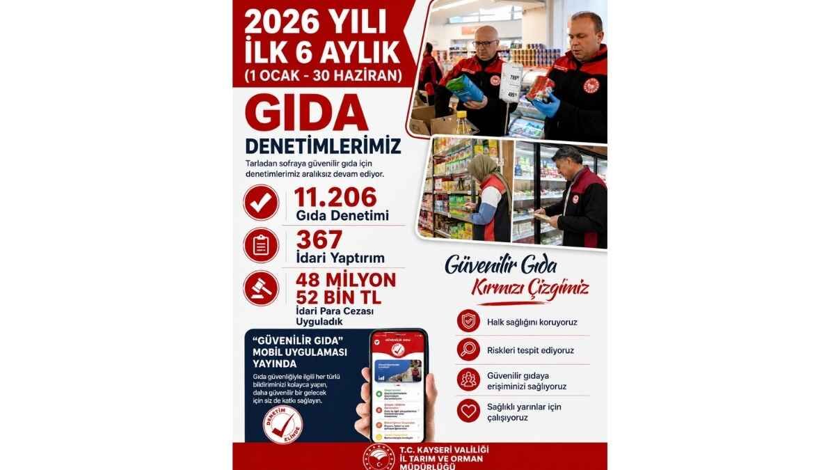 Kayserı Isletme Ceza 1