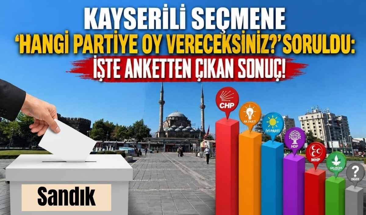 Kayserili seçmene ‘Hangi partiye oy vereceksiniz?’ soruldu: İşte anketten çıkan sonuç!