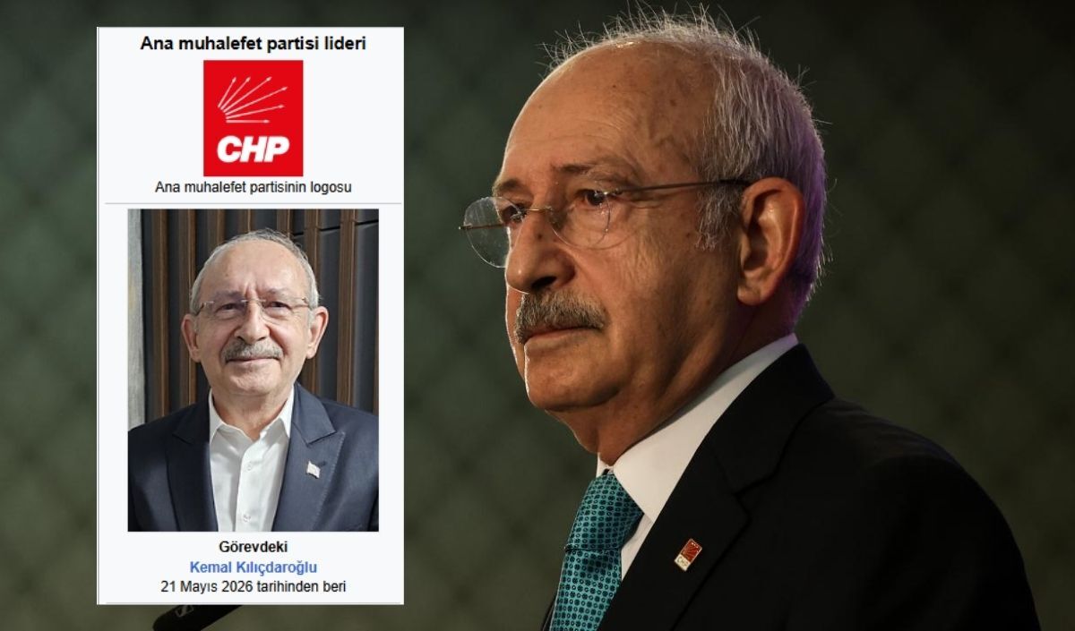 Kilicdaroglu Wikipedia