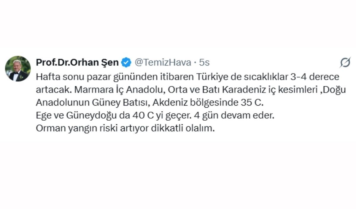 Orhan Sen Hava Durumu