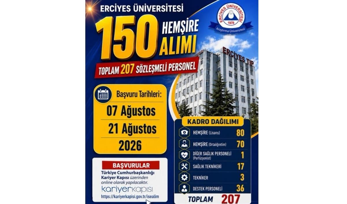 Eru Hemsire Personel Alim