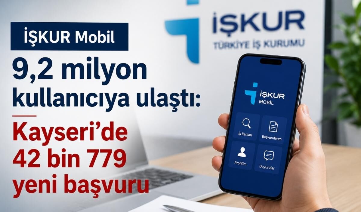 İŞKUR Mobil 9,2 milyon kullanıcıya ulaştı: Kayseri’de 42 bin 779 yeni başvuru