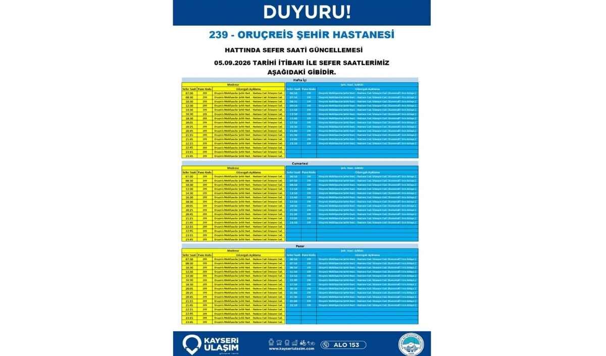 Kayseri’de Toplu Ulaşımda Değişiklik! 3 Hat Güncellendi (6)